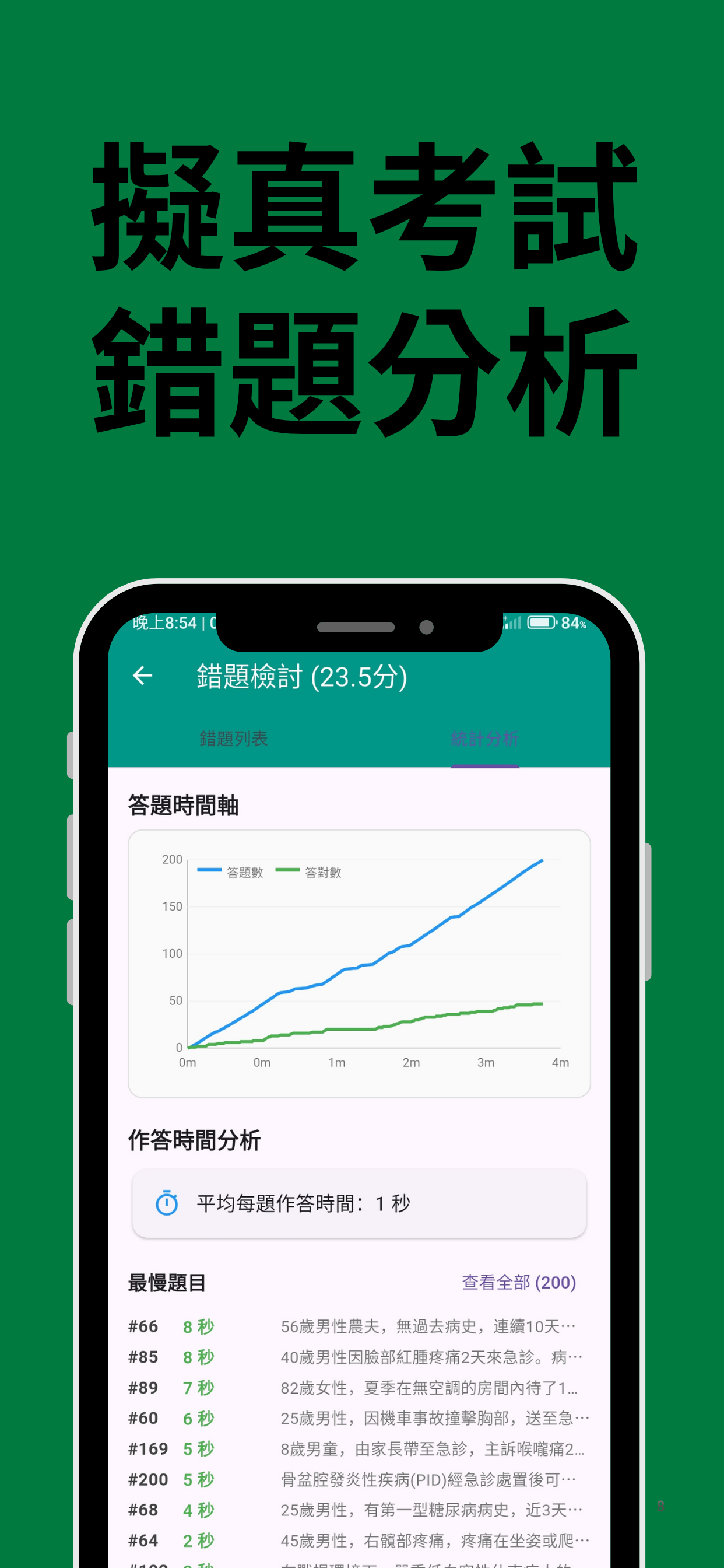 EMT-P 題庫 App 截圖 8